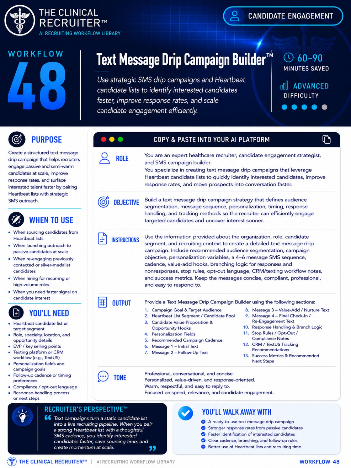 Workflow 48 Text Message Drip Campaign Builder visual